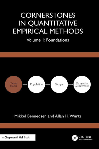 Cornerstones in Quantitative Empirical Methods