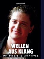 Wellen aus Klang