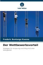 Der Wettbewerbsvorteil