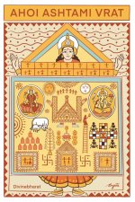 Ahoi Ashtami Vrat