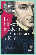 filosofia moderna da Cartesio a Kant