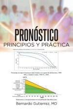 PRONÓSTICO