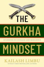 Gurkha Mindset