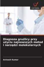 Diagnoza gruzlicy przy uzyciu najnowszych metod i narzedzi molekularnych