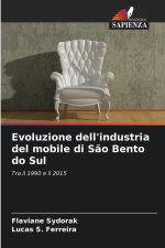 Evoluzione dell'industria del mobile di São Bento do Sul