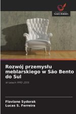Rozwój przemyslu meblarskiego w São Bento do Sul