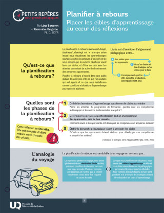 Planifier à rebours