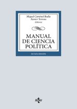 MANUAL DE CIENCIA POLITICA
