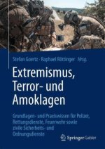 Extremismus, Terror- und Amoklagen