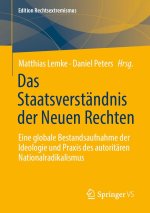 Das Staatsverständnis der Neuen Rechten