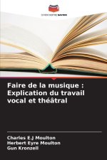 Faire de la musique : Explication du travail vocal et théâtral