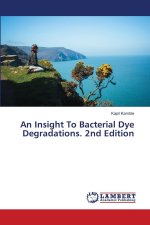 An Insight To Bacterial Dye Degradations. 2nd Edition