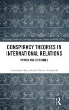 Conspiracy Theories in International Relations