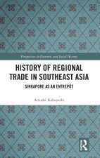 History of Regional Trade in Southeast Asia
