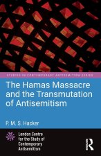 The Hamas Massacre and the Transmutation of Antisemitism