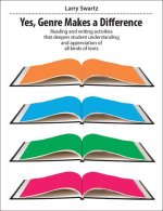 Yes, Genre Makes the Difference
