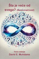 Sta je vece od svega?