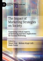 The Impact of Marketing Strategies on Society