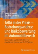 Bedrohungsanalyse und Risikobewertung im Automobilbereich in der Praxis