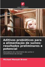 Aditivos probióticos para a alimentação de suínos: resultados preliminares e potencial