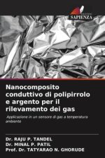 Nanocomposito conduttivo di polipirrolo e argento per il rilevamento dei gas