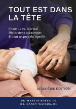 Tout est dans la tête