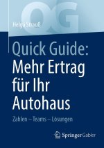 Quick Guide: Mehr Ertrag für Ihr Autohaus