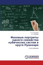 Fazowye portrety odnogo semejstwa kubicheskih sistem w kruge Puankare