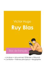 Réussir son Bac de français 2026 : Analyse de la pièce de théâtre Ruy Blas de Victor Hugo