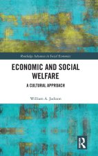 Economic and Social Welfare