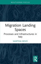 Migration Landing Spaces