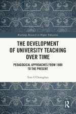 The Development of University Teaching Over Time