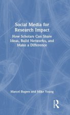 Social Media for Research Impact