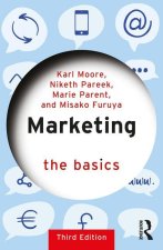 Marketing