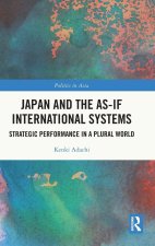 Japan and the As-If International Systems