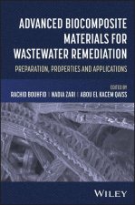 Biocomposite Materials for Wastewater Remediation