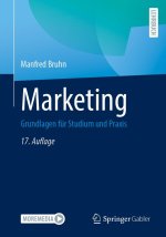 Marketing