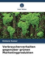 Verbraucherverhalten gegenüber grünen Marketingprodukten