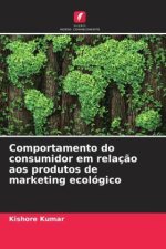 Comportamento do consumidor em relação aos produtos de marketing ecológico