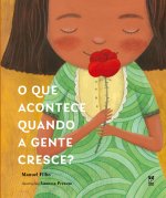 O QUE ACONTECE QUANDO A GENTE CRESCE?