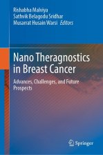 Nano Theragnostics in Breast Cancer