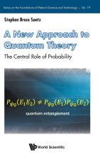A New Approach to Quantum Theory: The Central Role of Probability
