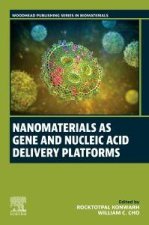 Nanomaterials as Gene and Nucleic Acid Delivery Platforms