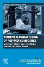 Additive Manufacturing of Polymer Composites
