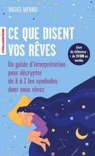 Ce que disent vos rêves