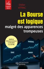 La Bourse est logique malgré des apparences trompeuses