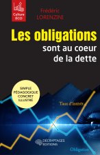 Les obligations sont au coeur de la dette
