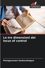 Le tre dimensioni del locus of control