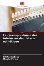 La correspondance des teintes en dentisterie esthétique