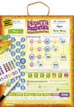 Mis retos matemáticos